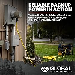 GenerLink Automatic Transfer Switch for Home