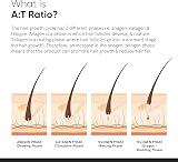 Minimalist Hair Density Serum 18% Hair Growth Procapil Capixyl Redensyl Anagain view 3
