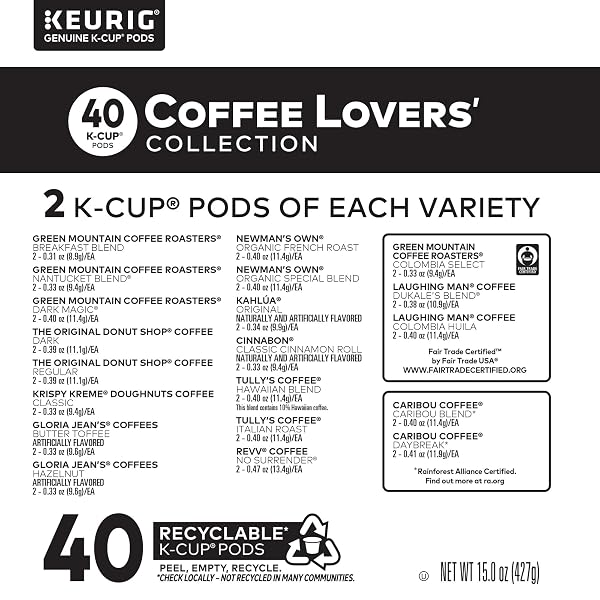 KEURIG COFFEE LOVERS’ COLLECTION SAMPLER PACK, SINGLE-SERVE K-CUP PODS, COMPATIBLE WITH ALL KEURIG 1.0/CLASSIC, 2.0 AND K-CAFÉ COFFEE MAKERS, VARIETY PACK, 40 COUNT