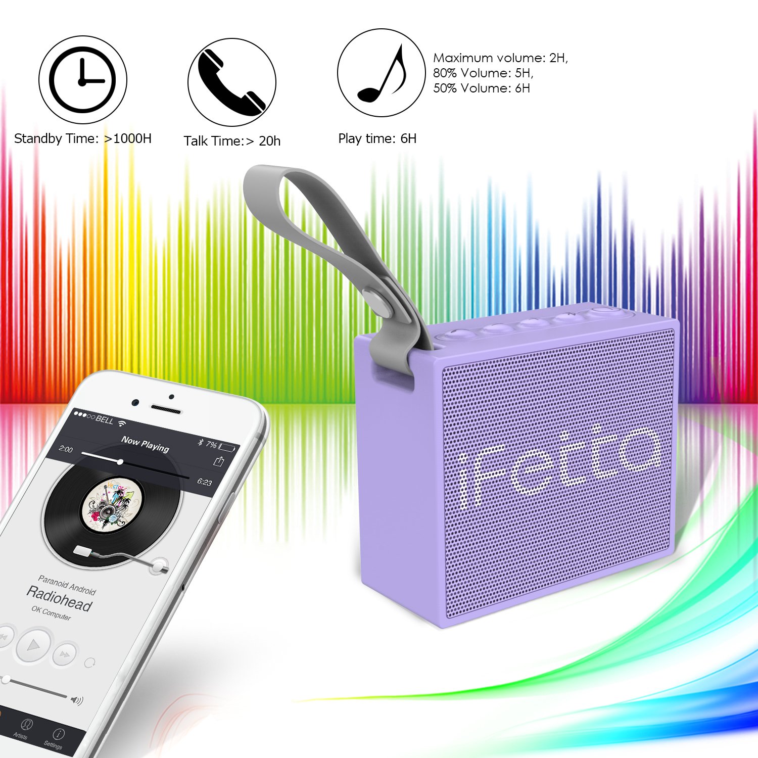 Ifecco Portable Wireless Speaker, Bluetooth 4.1 Waterproof Speaker with Built-In Mic Perfect Speaker for Outdoor, Beach, Shower & Home (taro purple)