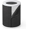 Coming Soon on Fe. 1st Provirtec AP-12 Air Purifier Replacement Filter, Washable Pre-Filter, Enhanced Activated Carbon, 5-Sta