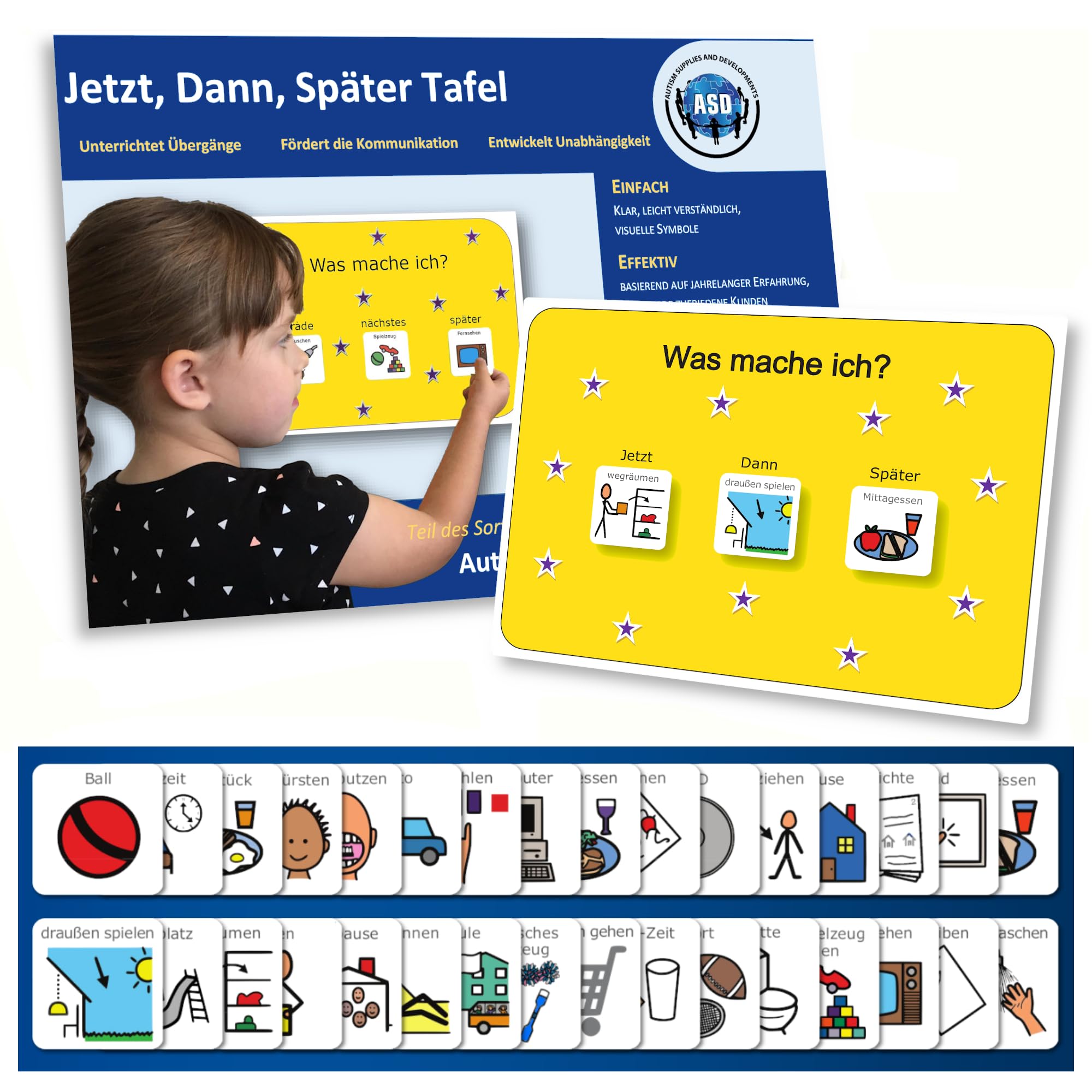 Plastic Visual Now Next Later Board (German)