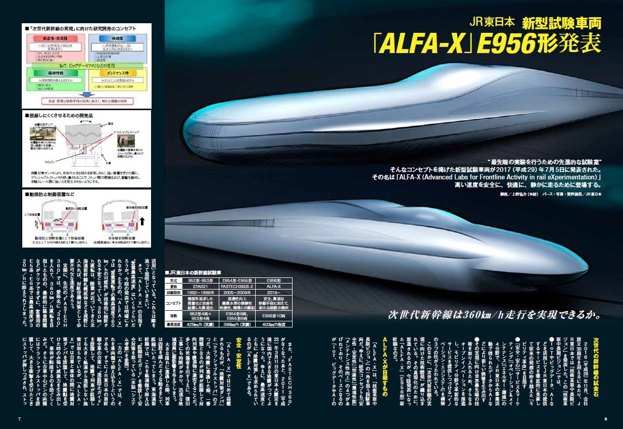 新幹線 Ex エクスプローラ 17年9月号 Amazon Com Books