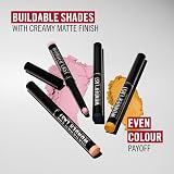 Rimmel Wonder'Last Shadow Stick 010 Strawberry Milkshake 1 Swipe view 4