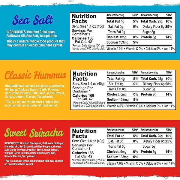 THE GOOD BEAN CRUNCHY CHICKPEAS – VARIETY PACK – (10 PACK) 1.4 OZ PACKET – SWEET SRIRACHA, SEA SALT, AND CLASSIC HUMMUS ROASTED CHICKPEA BEANS – VEGAN SNACK WITH GOOD SOURCE OF PLANT PROTEIN AND FIBER