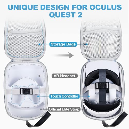 RETHONE Hard Carrying Case Compatible With Meta/Oculus Quest 2 Basic...