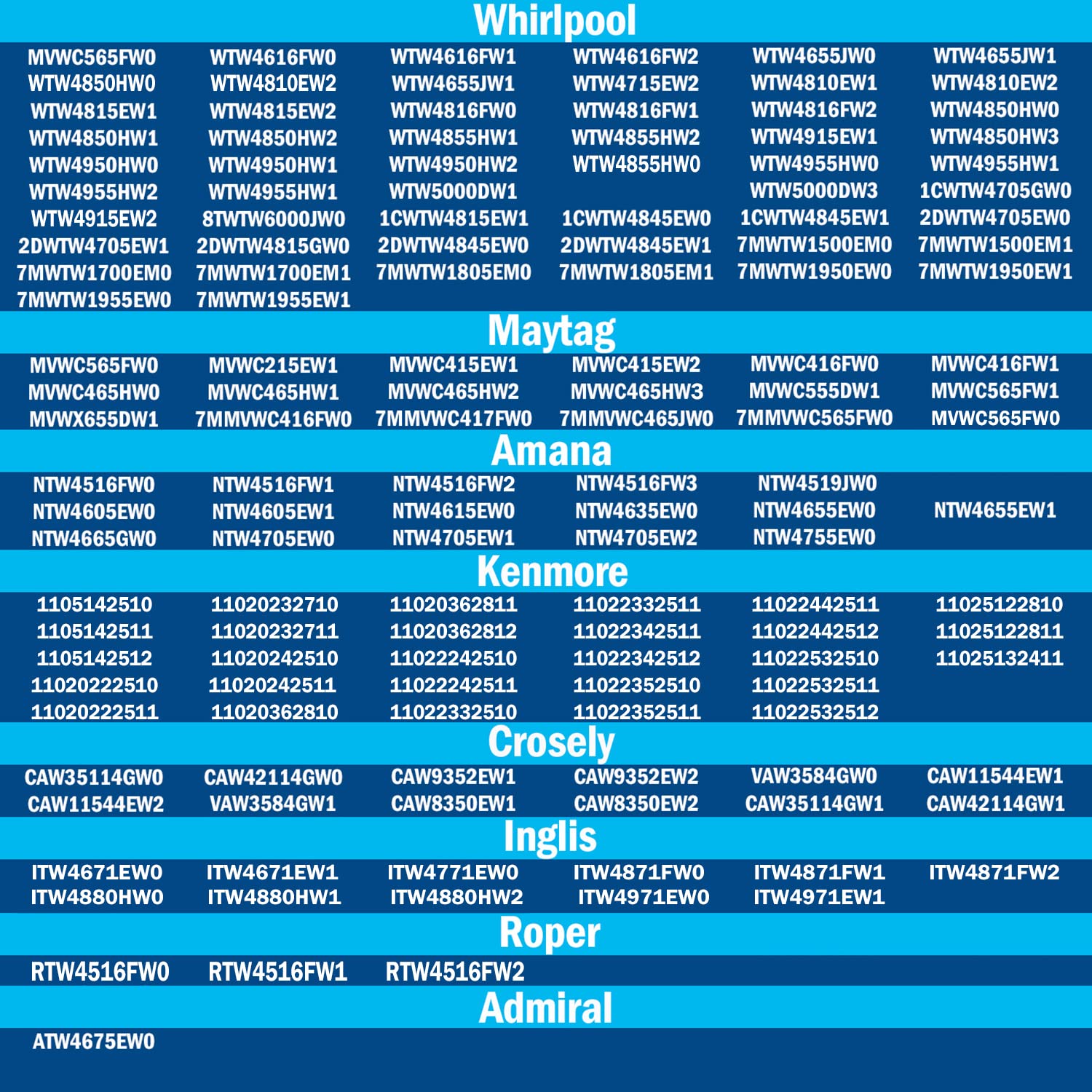 Washer Lid Lock Assembly (3-Wire) W11307244 W10682535 Fit for Whirlpool Maytag Amana Kenmore, Washing Machine Door Latch Assembly Replaces W10838613 W10838613VP W11253733 PS12704713 W10682535