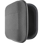 Geekria Shield Case for Large-Sized Over-Ear Headphones, Replacement Hard Shell Travel Carrying Bag with Cable Storage, Compatible with HiFiMAN Edition XS, Sundara-C Headsets (Grey)