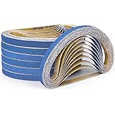 Shineboc 40-Piece Premium 1/2 x 18 Inch Zirconia Sanding Belts 40-400 Grit | 13 x 457 MM, Heavy Duty, Long-Lasting, Wood Metal Grinding and Finishing for Mini Bandfile Belt Sander