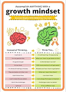 Growth Mindset Poster - 12x16 Educational Posters Decor Teacher Classroom Wall Decoration Mindfulness for Bulletin Boards - Motivational Preschool Kindergarten Elementary Middle School Students Banner