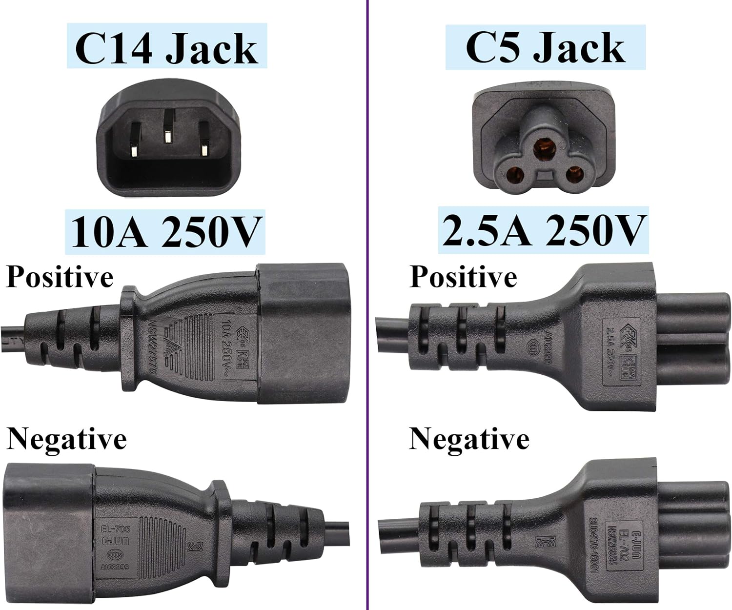 AAOTOKK (2 Pack) C14 to C5 AC Cable - Image 4