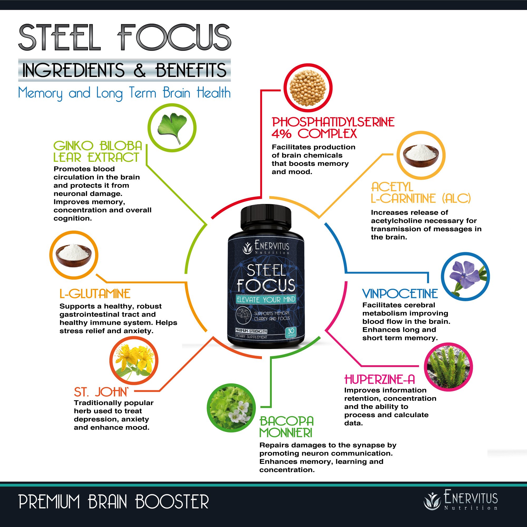 Super Strength Natural Brain Booster Nootropic Supplement to support