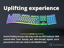 Ranked Pudding PBT Keycaps | 112 Double Shot