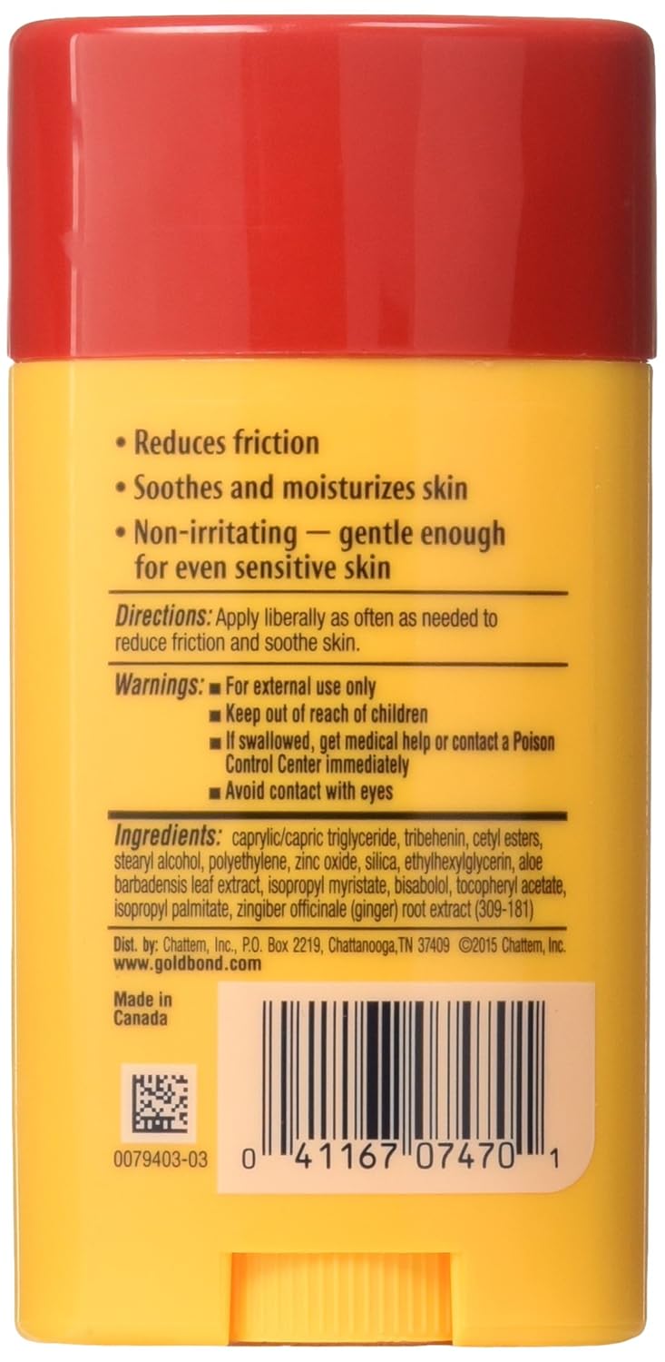 Gold Bond Friction Defense Stick, Unscented, 1.75 Ounces: Health & Personal Care