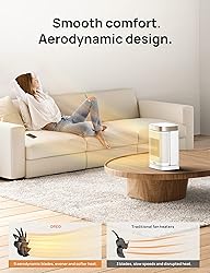 Dreo Atom One Space Heater with