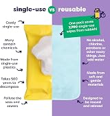 Bambino Mio Reusable Baby Wipes Everyday 10 Pack Cloud view 3
