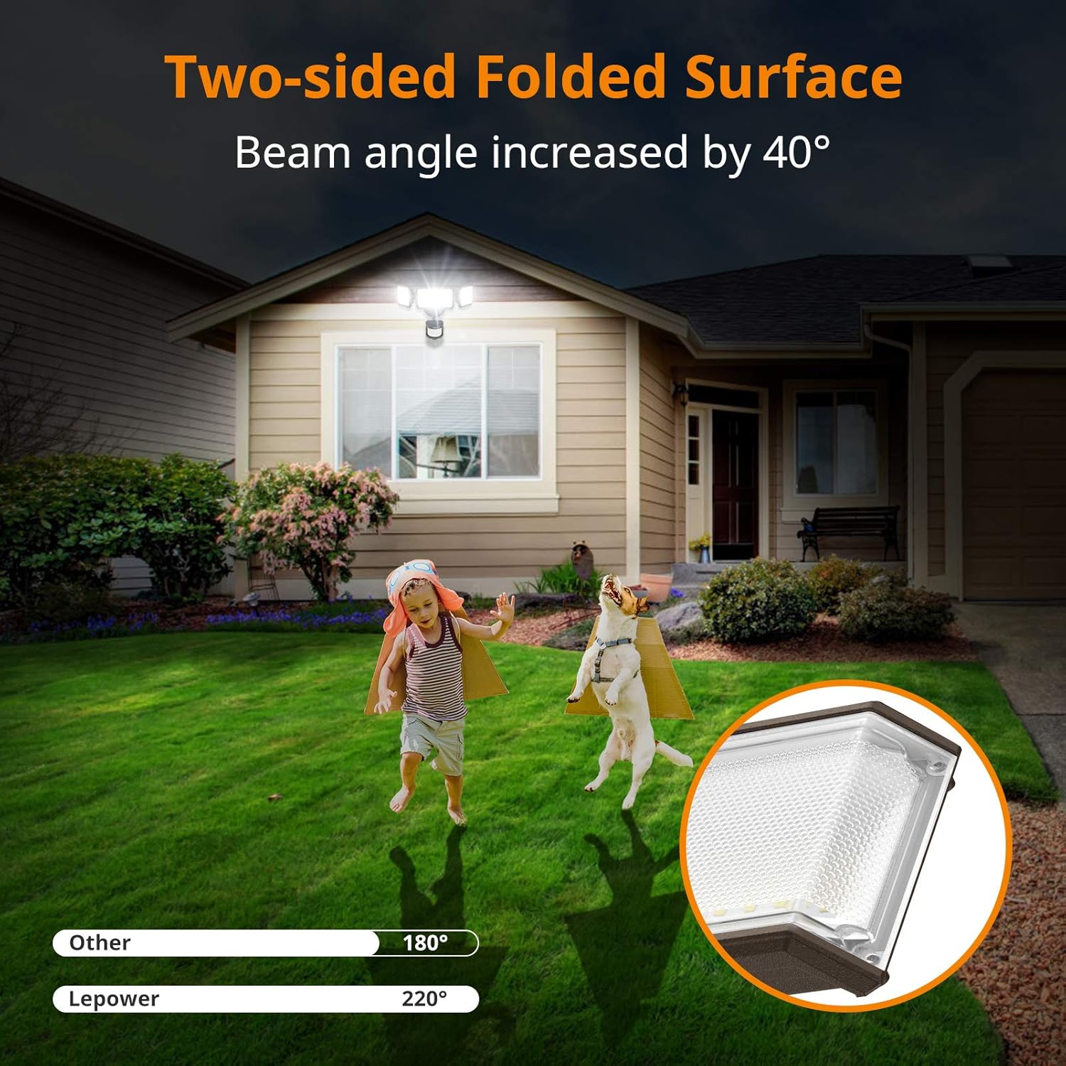 LEPOWER 42W LED Security Lights Motion Sensor Outdoor Light, 4200LM Dusk to Dawn Flood Light, Innovative Head Design, 3 Modes, 5000K, IP65 Waterproof, 3 Head Motion Detected for Garage, Yard - - 