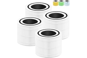 Core 300 Filter Compatible with LEVOIT Air Purifier Replacement Filter Core 300-RF and LEVOIT Core 300 300S P350 Air Purifier
