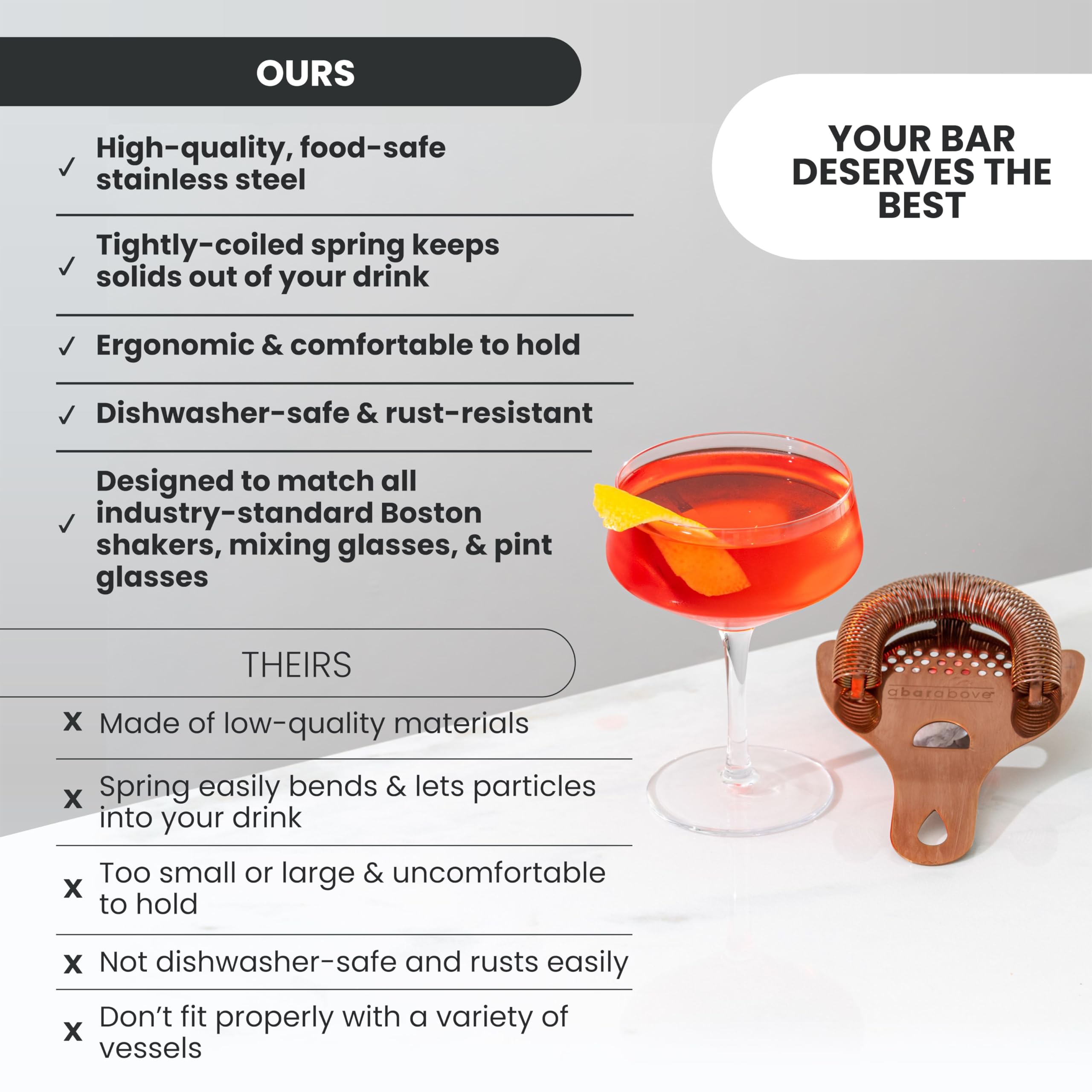 A Bar Above Hawthorne Strainer - Perfect Cocktail Tool - View #2