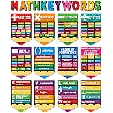 Ctosree 24 Pcs Math Poster Educational Math Keywords Classroom Decorations | Mathematics Symbol Poster Bulletin Board Paper Cutouts Mathematics Elementary Middle School Wall Chalkboard Supplies
