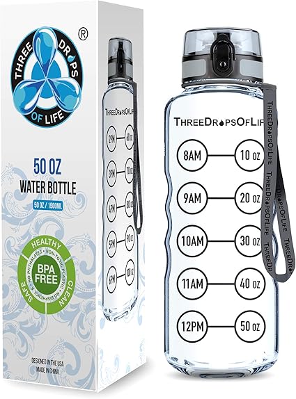 clear flip top water bottle