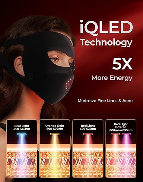 SOBETUAR LED LIGHT THERAPY MASK, 4D LED FACE MASK LIGHT THERAPY – 4 MODES FACE MASK LIGHT THERAPY, 850NM INFRARED & RED LIGHT MASKS, 4000MAH RECHARGEABLE – LIGHT THERAPY SKIN CARE, HOME USE
