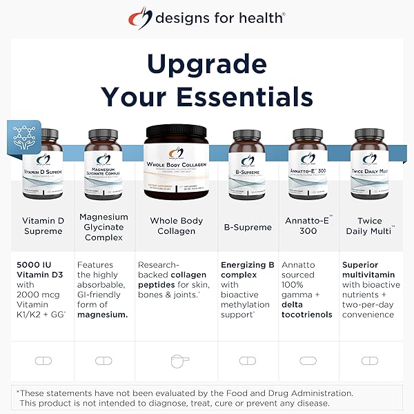DESIGNS FOR HEALTH OIL OF OREGANO SOFTGELS – OREGANO OIL SUPPLEMENT WITH HIGHLY CONCENTRATED CARVACROL – SUPPORTS INTESTINAL CLEANSING – SMALL PILLS (120 SOFTGELS)