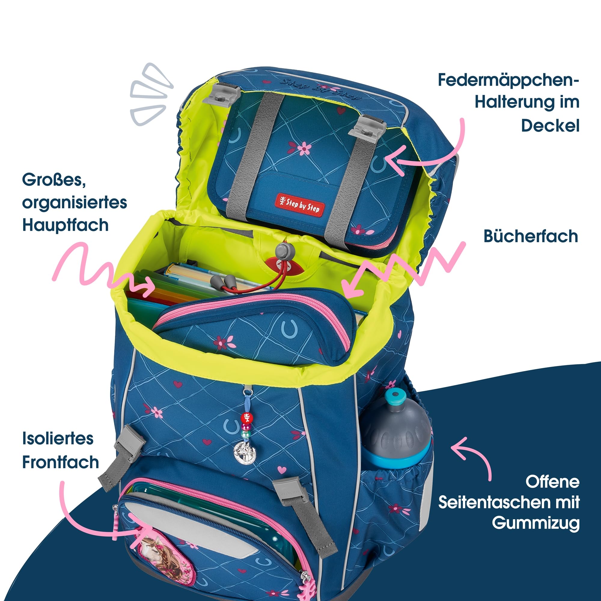 Step by Step Schulranzen-Set GIANT „Horse Lima“ 5-teilig, ergonomischer Tornister, höhenverstellbar mit Hüftgurt, für die Grundschule, ab der 1. Klasse, 23L, blau-rosa, Pferd-Design 6