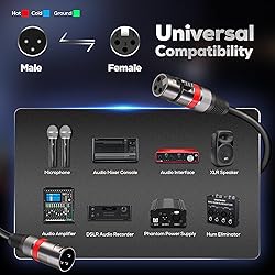 Bietrun XLR Cables 6FT/1.8M 2 Pack, Premium Heavy