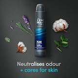 Dove Men+Care Clean Comfort Anti-Perspirant 72Hr Protection 200ml Sweat Odour view 3