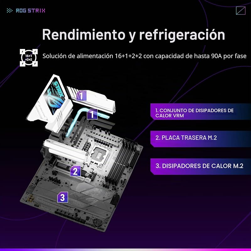 ROG Strix Z890-A Gaming WiFi Z890 LGA 1851 ATX, Placa Base Intel® Core™ Ultra Series 2, Lista para PC con IA Avanzada, 16+2+1+2 etapas, DDR5, WiFi 7, 2.5G, 5X M.2, Thunderbolt™ 4, USB Tipo C, AI