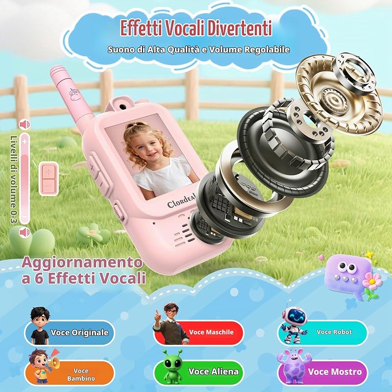 Video Walkie Talkie Bambini Lungo Raggio Ricaricabile, Regalo Bambino e Bambina 3-12 Anni, Videochiamata, 6 Effetti Voce, 23 Emoticon, 12 Adesivi, LCD 2", Blu e Rosa, Confezione da 2