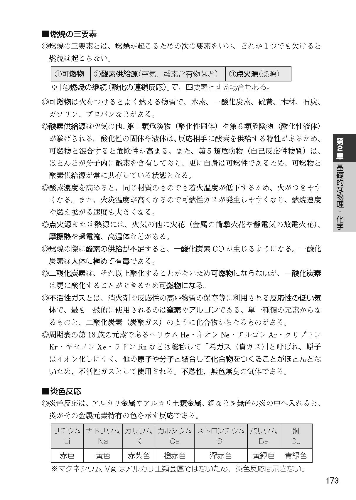 乙種4類 危険物取扱者試験 2021年版 公論出版 公論出版 本 通販 Amazon