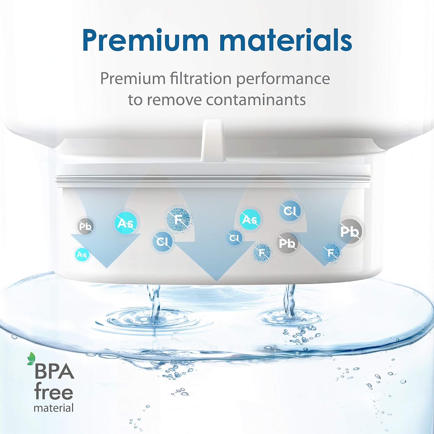 Waterdrop WD-PF-01A Plus NSF Certified Replacement Filters for WD-PT-04, WD-PT-05 and WD-PT-07, Last Up to 3 Months or 200 gallons (3 Packs): Industrial & Scientific