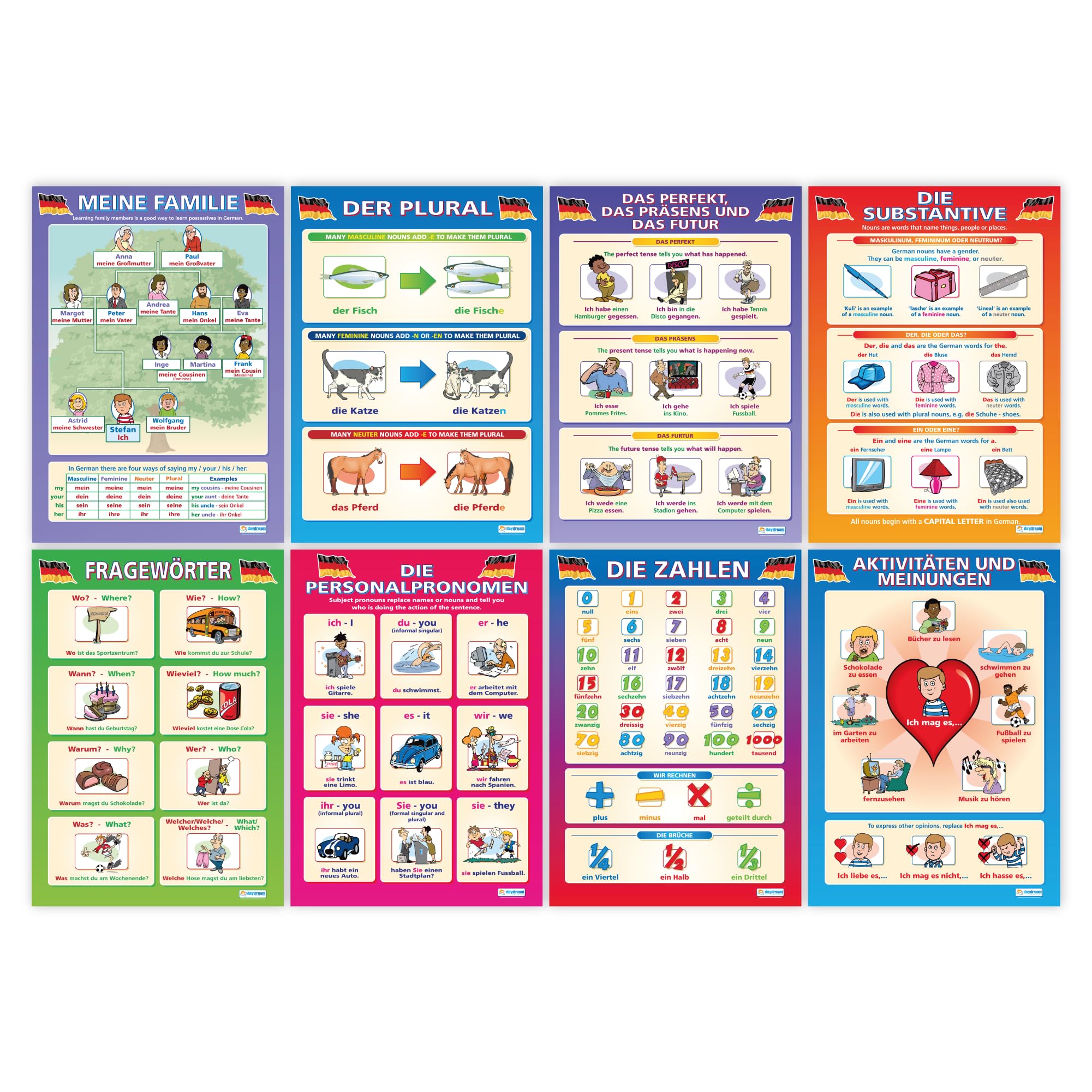 German Posters - Set of 8 | Language Learning Posters | Gloss Paper measuring 850mm x 594mm (A1) | Second Language Charts for the Classroom | Education Charts by Daydream Education
