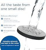 BRITA Vital Filter Bottle Pastel Blue 0.6l with 2 MicroDisc Filters view 6