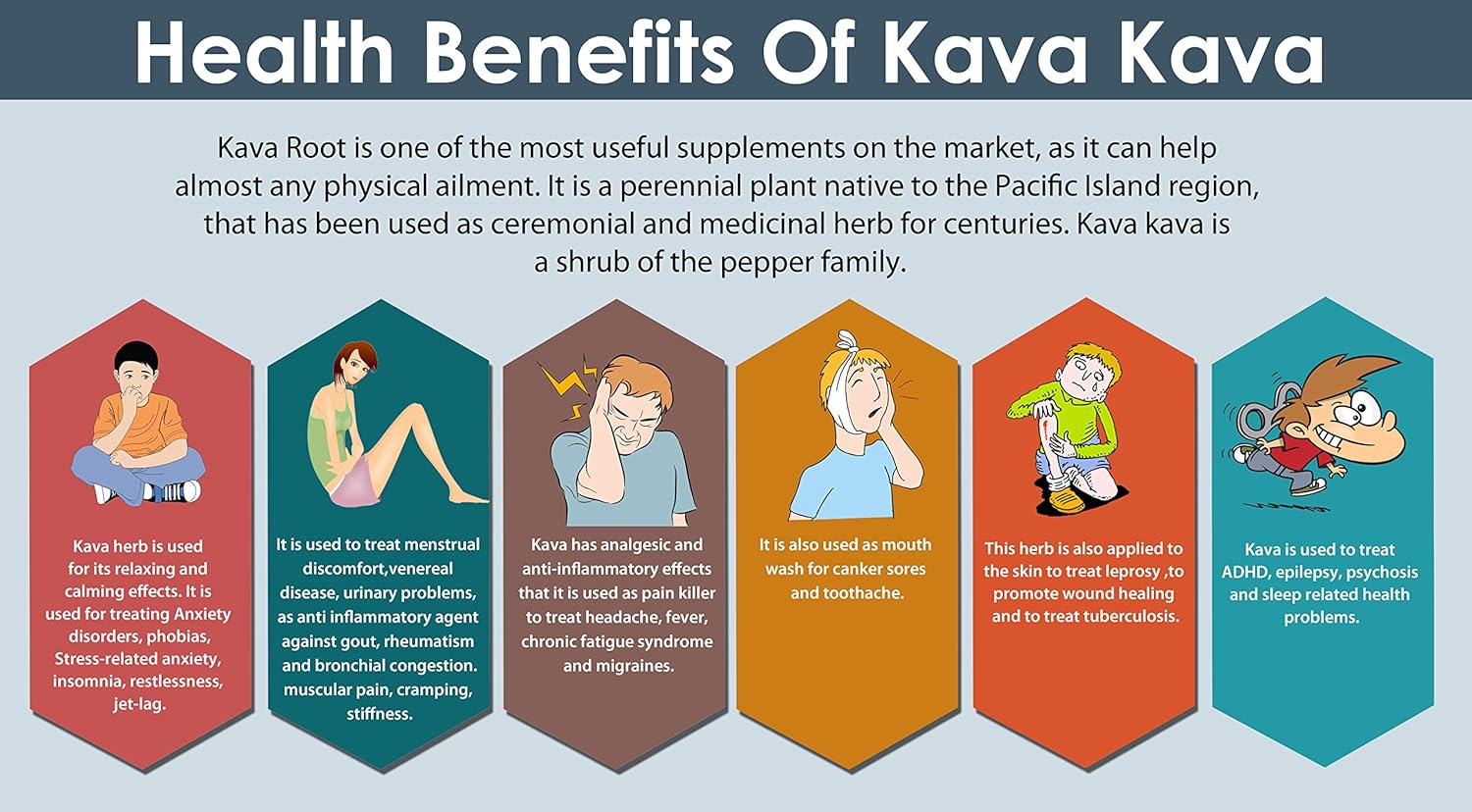 Kava + Matcha Green Tea 30 Tea Bags Stress Anxiety Focus Relaxation