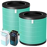 MJ002H Pet Care Replacement Fil-ter Compatible with POMORON MJ002H Air Puri-Fier, 4-Stage Filtration, H13 True Hepa Fil-ter, Activated Carbon, Multi-Layer Fil-ter, Compare Part MJ002H-RFA, 2 Pack