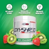 EHP Labs OxyShred Pre Workout Powder Kiwi Strawberry 60 Servings view 2