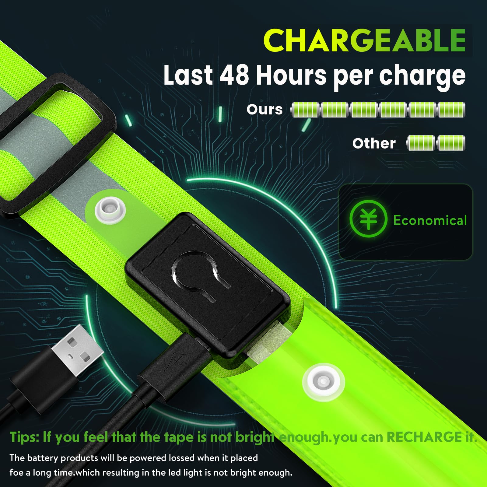 Simket Reflective Walking Gear, Rechargeable Led Reflective Sash, Adjustable Night Walking Safety Gear, High Visibility Safety Lights for Walking at Night for Men Women Jogging Running Biking