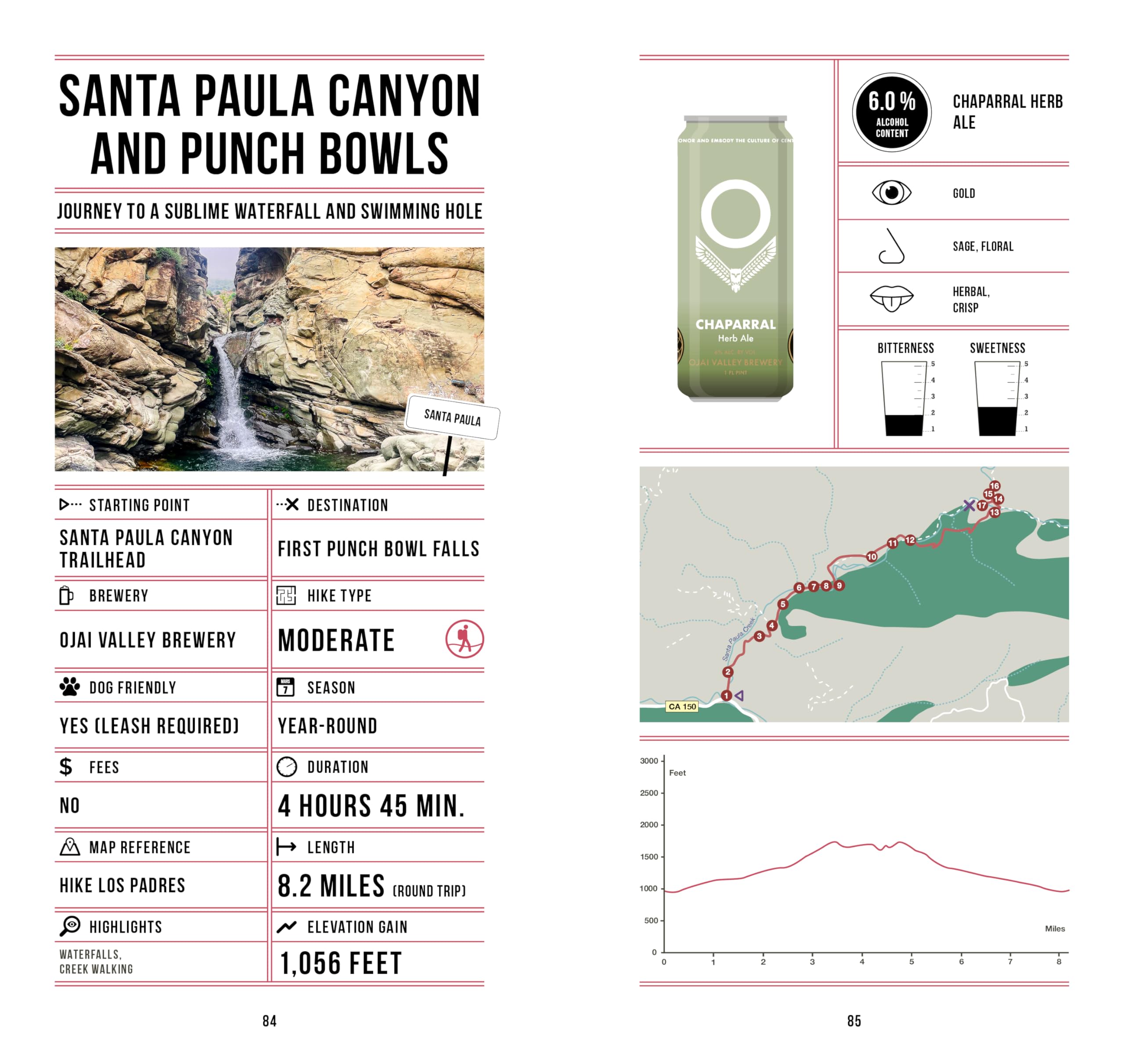 Beer Hiking Southern California: The Tastiest Way to Discover SoCal’s Beaches, Mountains, and Deserts