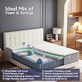 Matoresu 25cm Double Hybrid Mattress Cooling Gel Memory Foam Innerspring Medium view 2