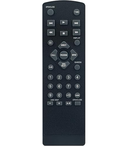 Amazon.com: RC-1033 Replacement Remote Control fit for DENON