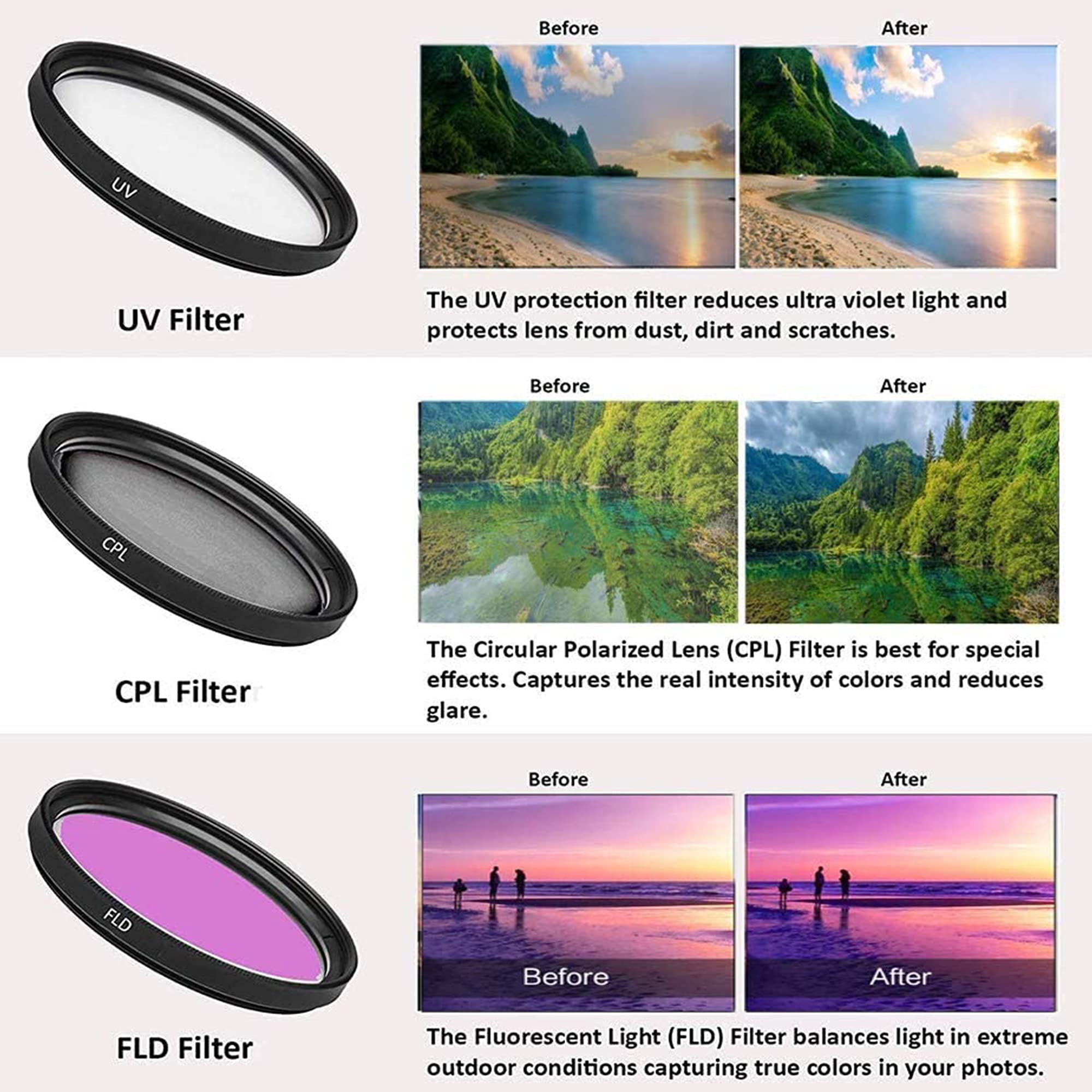 Canon EOS 2000D / Rebel T7 DSLR Camera with EF-S 18-55mm Lens + SanDisk 32GB Card Tripod Case Wideangle Lenses ZeeTech Accessory Bundle (20pc Bundle) (18-55MM, Card) Black (Renewed)