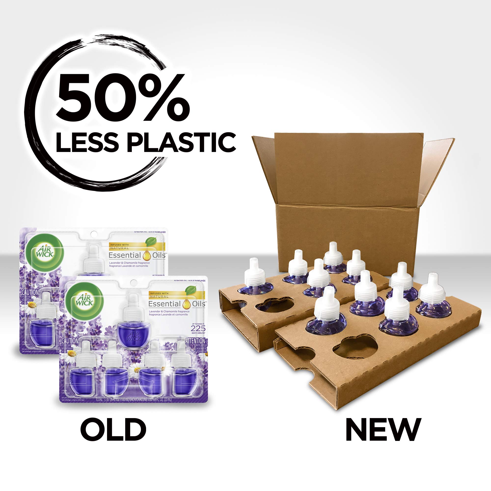 Air Wick Plug in Scented Oil Starter Kit, 2 Warmers + 6 Refills, Hawaii, Essential Oils