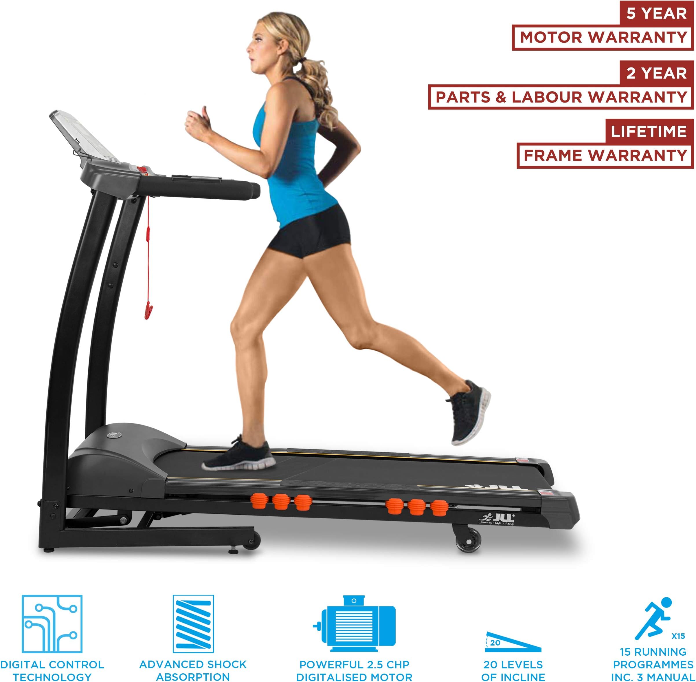JLL S300+ Digital Folding Treadmill, 2020 New Generation Digital Control 4.5HP Motor, 20 Incline Levels, 0.3km/h - 16km/h, 15 Professional Programs, 2-Year Parts & Labour, 5-Year Motor Cover