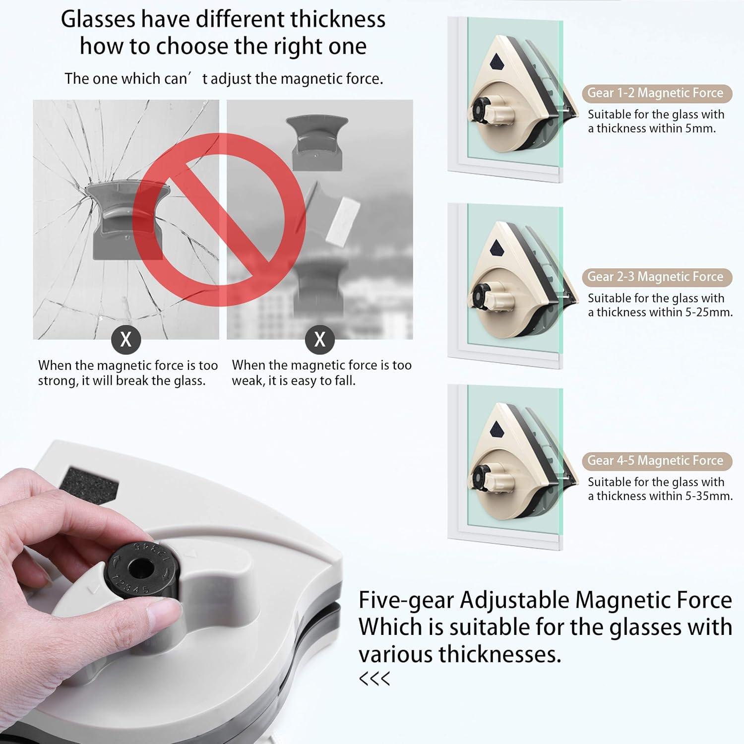 Double-Sided Magnetic Glass Wiper Cleaner Five-Gear Adjustable Magnetic Force for Double Glazed Windows Thickness 0.3"-1.2" (7.5-30mm) Magnetic Window Cleaner Wiper Glass Washing Cleaning Tool Brush: Health & Personal Care