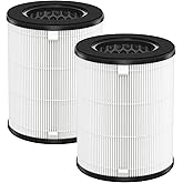 CFKREYA AP-T20 Replacement Filter Compatible with Homedics AP-T20, AP-T20WT, AP-T20BK and AP-T22 Air Purifiers, 3-in-1 Air Filter, Part# AP-T20FL, 2 Pack