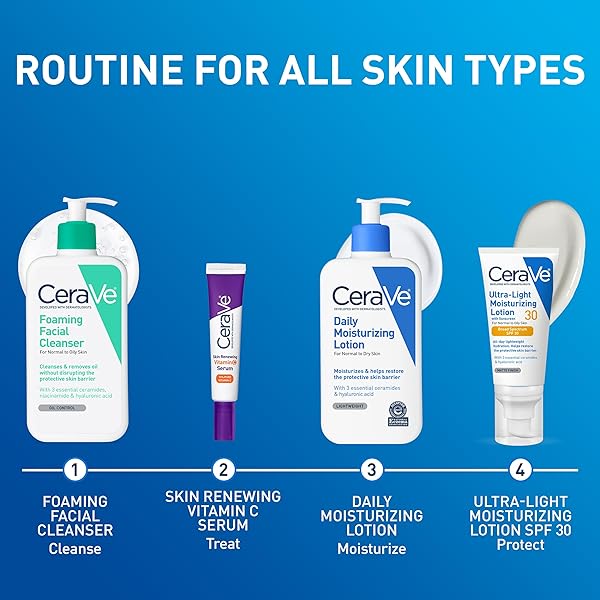 CERAVE DAILY MOISTURIZING LOTION FOR DRY SKIN, BODY LOTION & FACE MOISTURIZER WITH HYALURONIC ACID AND CERAMIDES, DAILY MOISTURIZER, FRAGRANCE FREE, OIL-FREE, 12 OUNCE