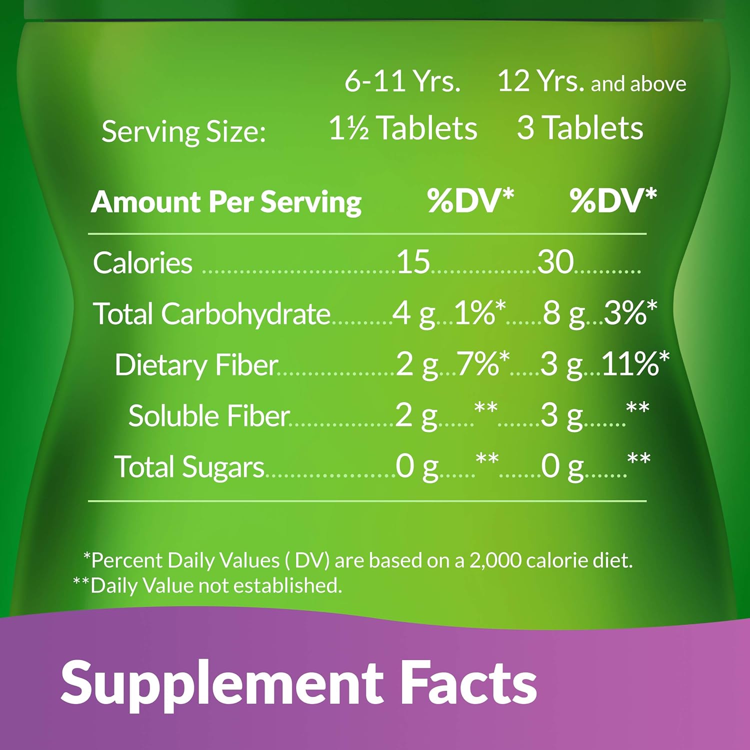 Benefiber Daily Prebiotic Fiber Supplement, Chewable Tablet for Digestive Health, Assorted Fruit, Sugar Free, 100 Count: Health & Personal Care